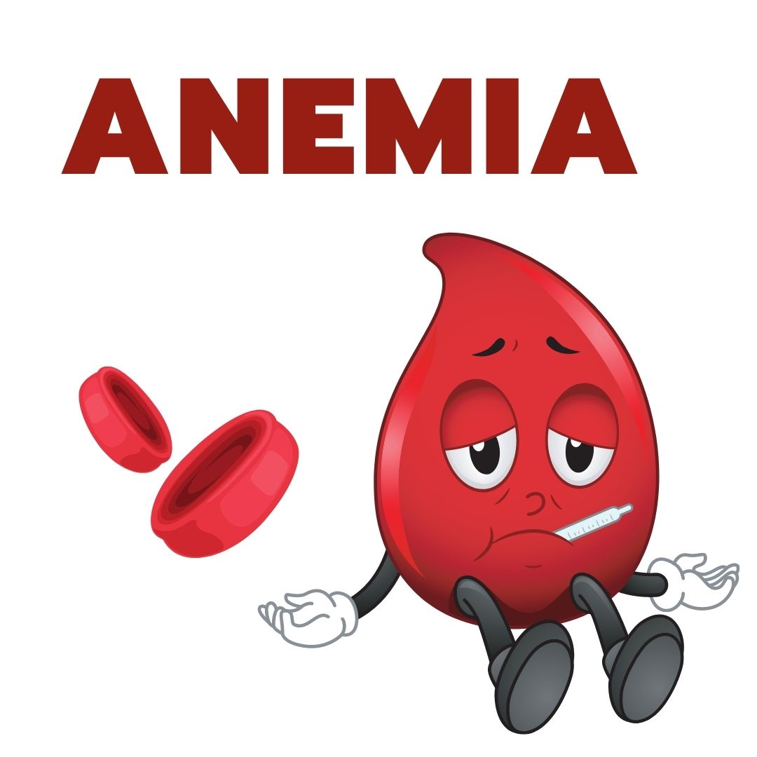 Anemia