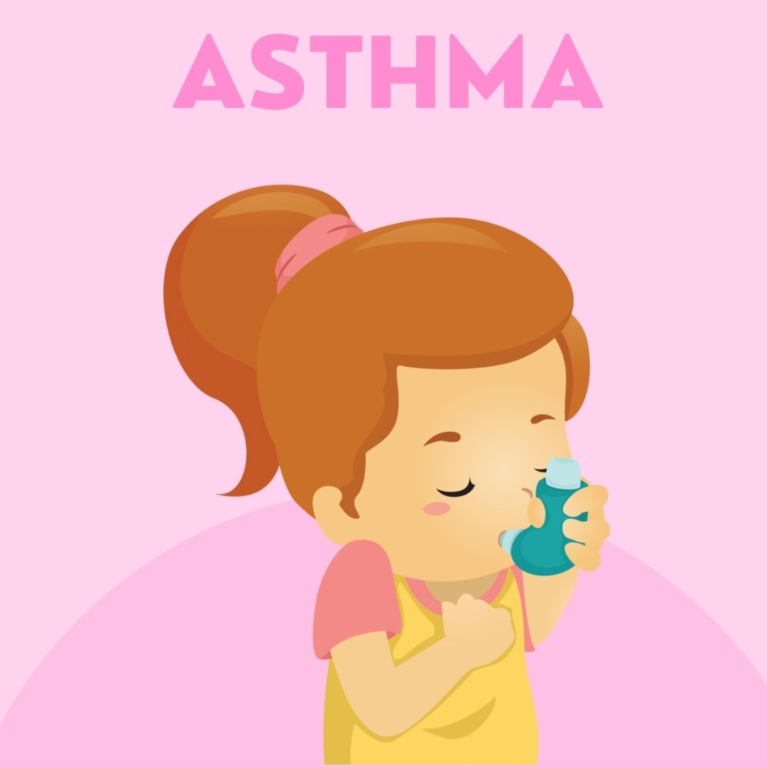 Asthma