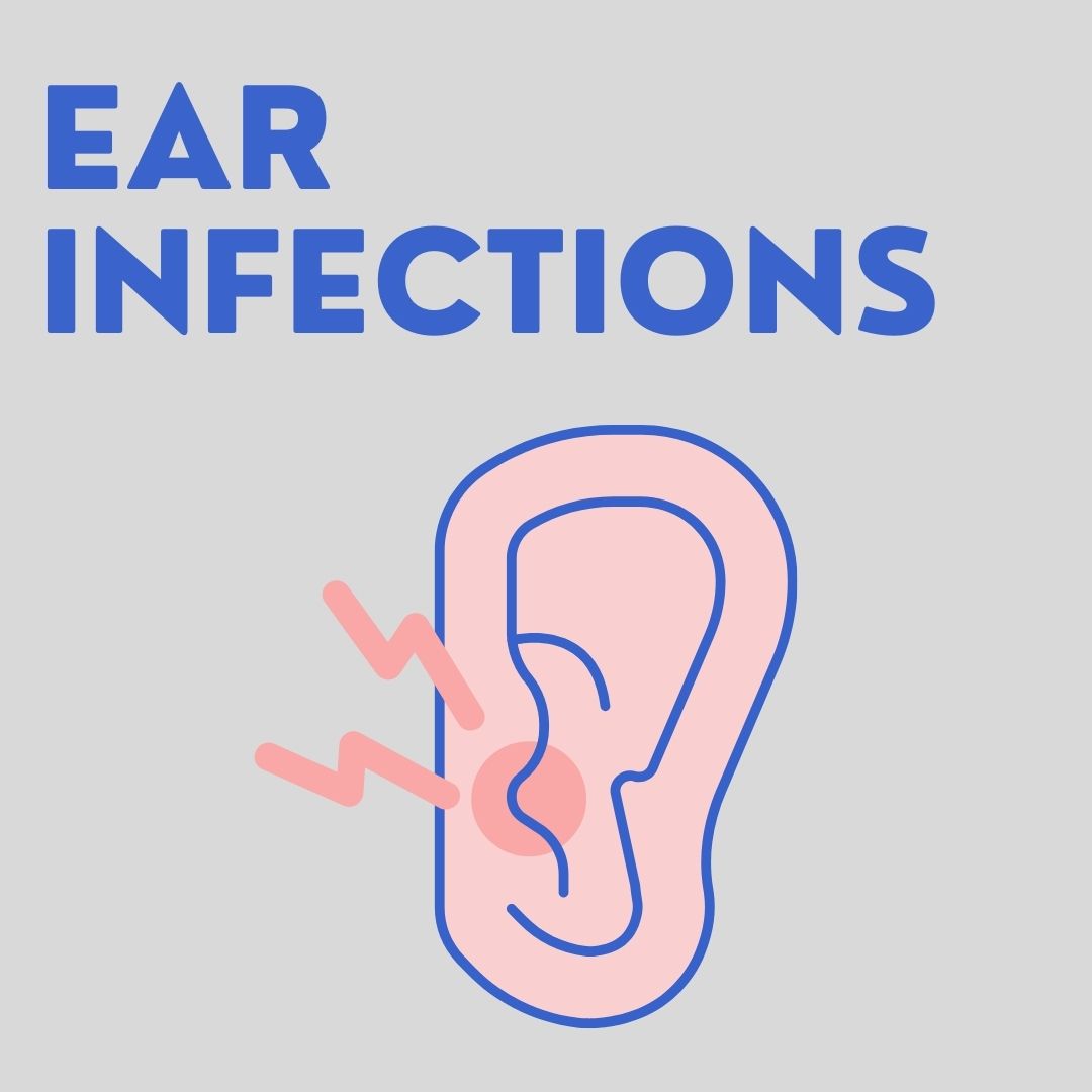 Ear Infections