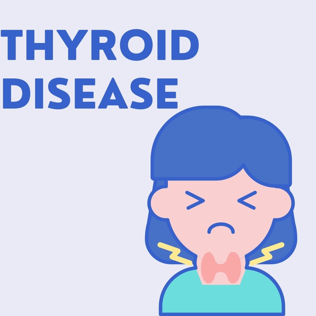 Thyroid Disease