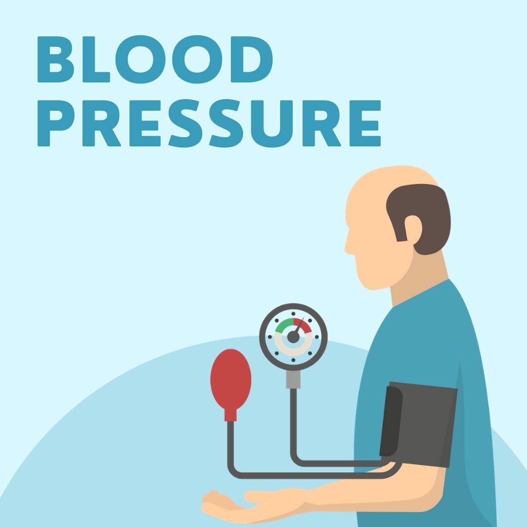 Blood pressure