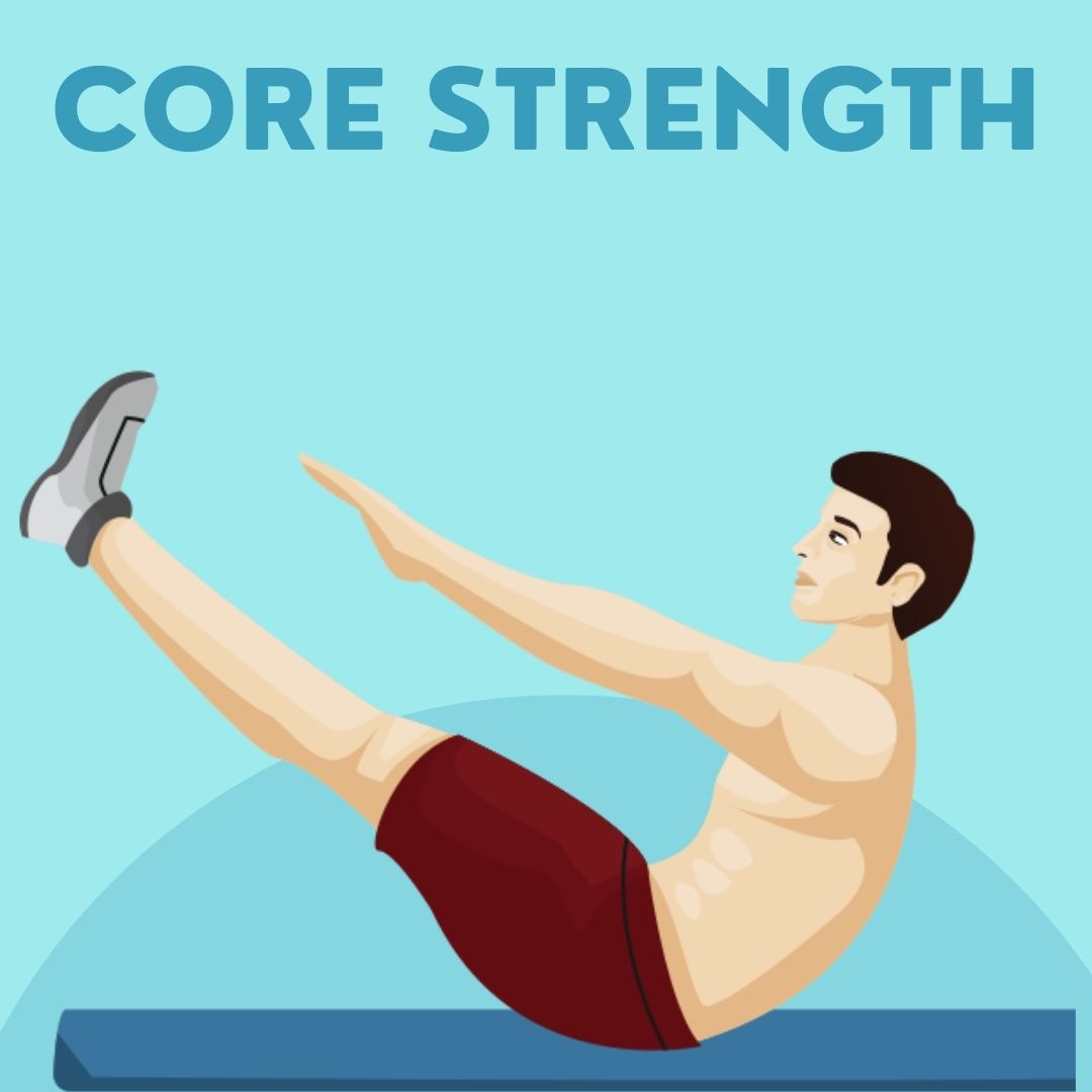 Core Strenth