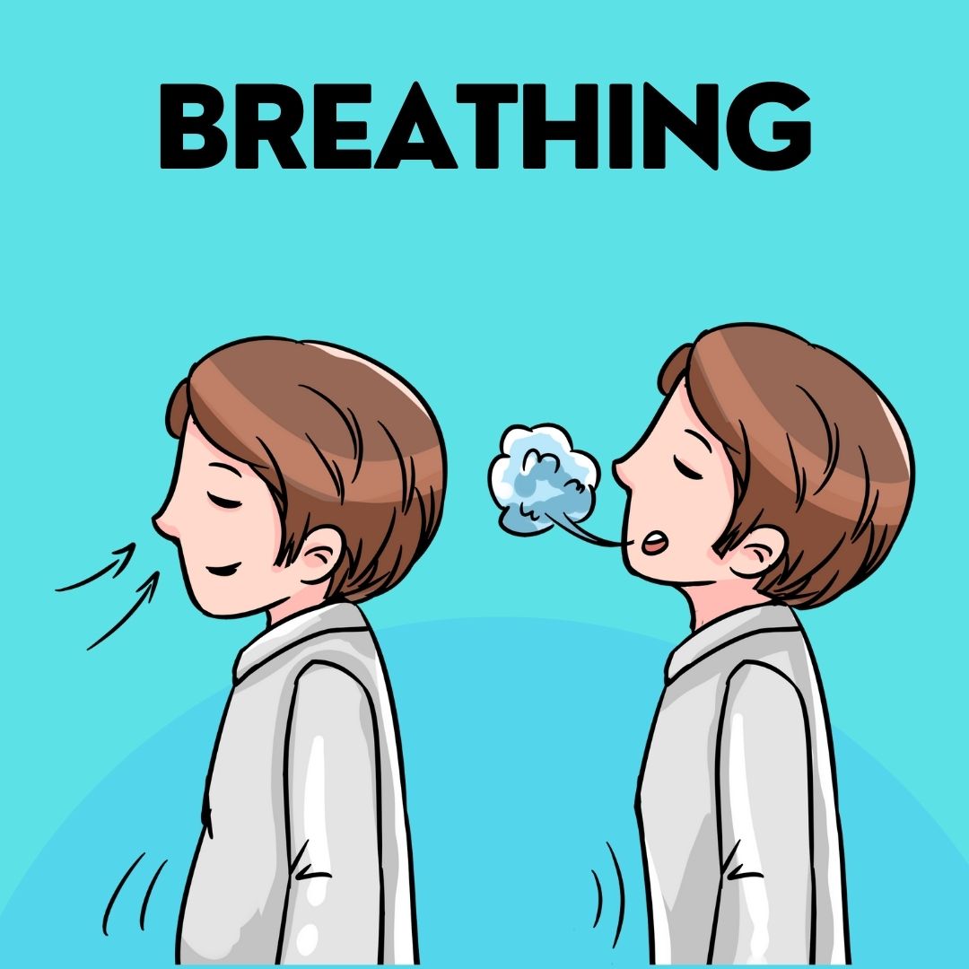 Breathing