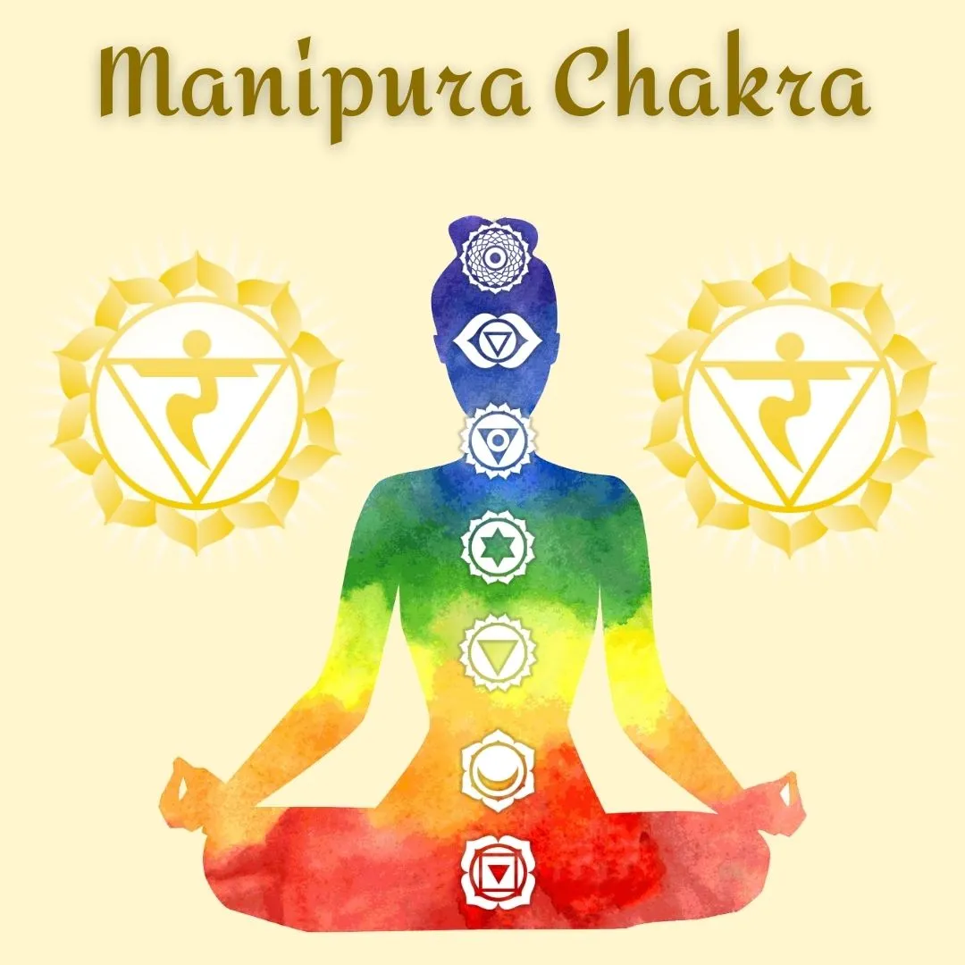 Solar Plexus Chakra (Manipura)