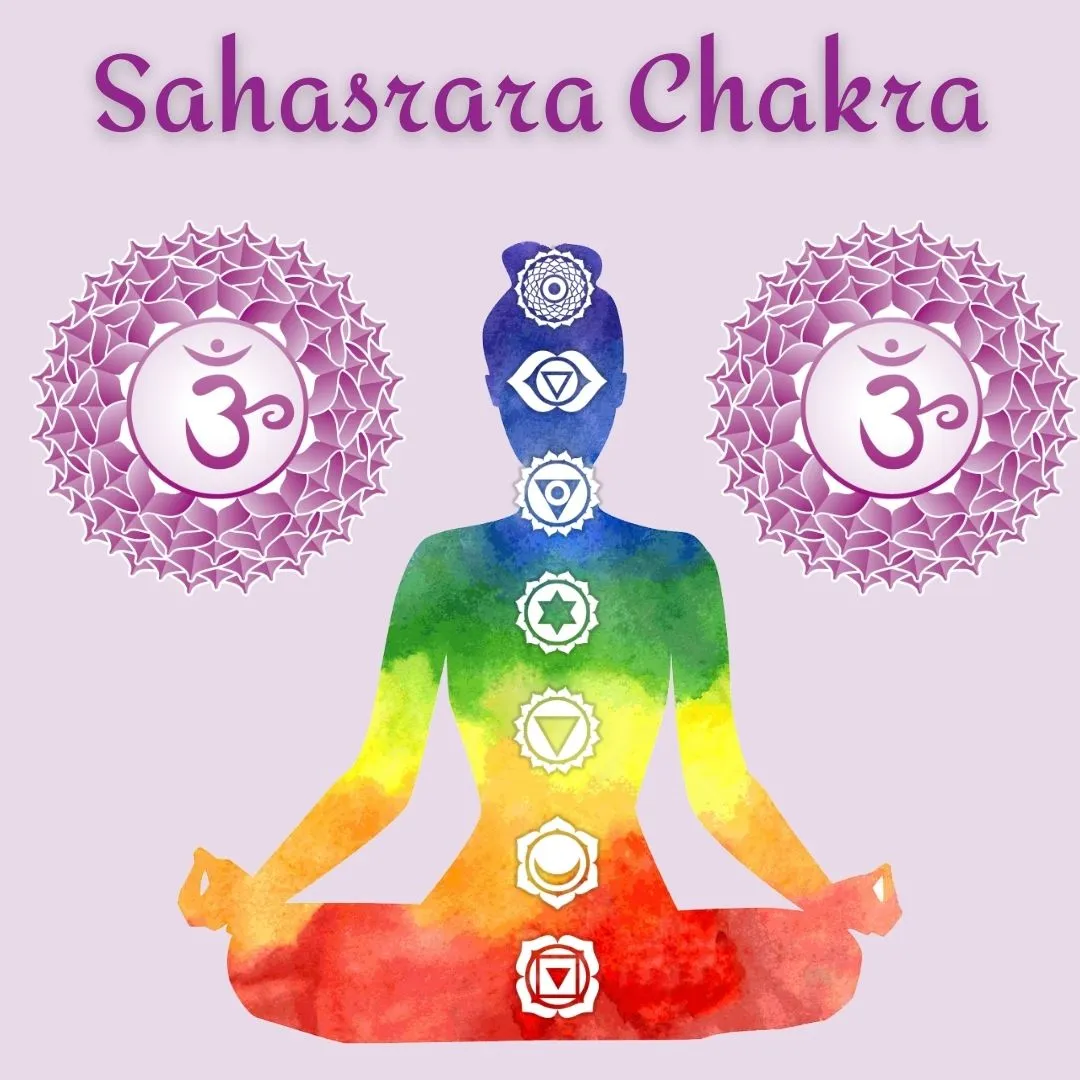 Crown Chakra (Sahasrara)