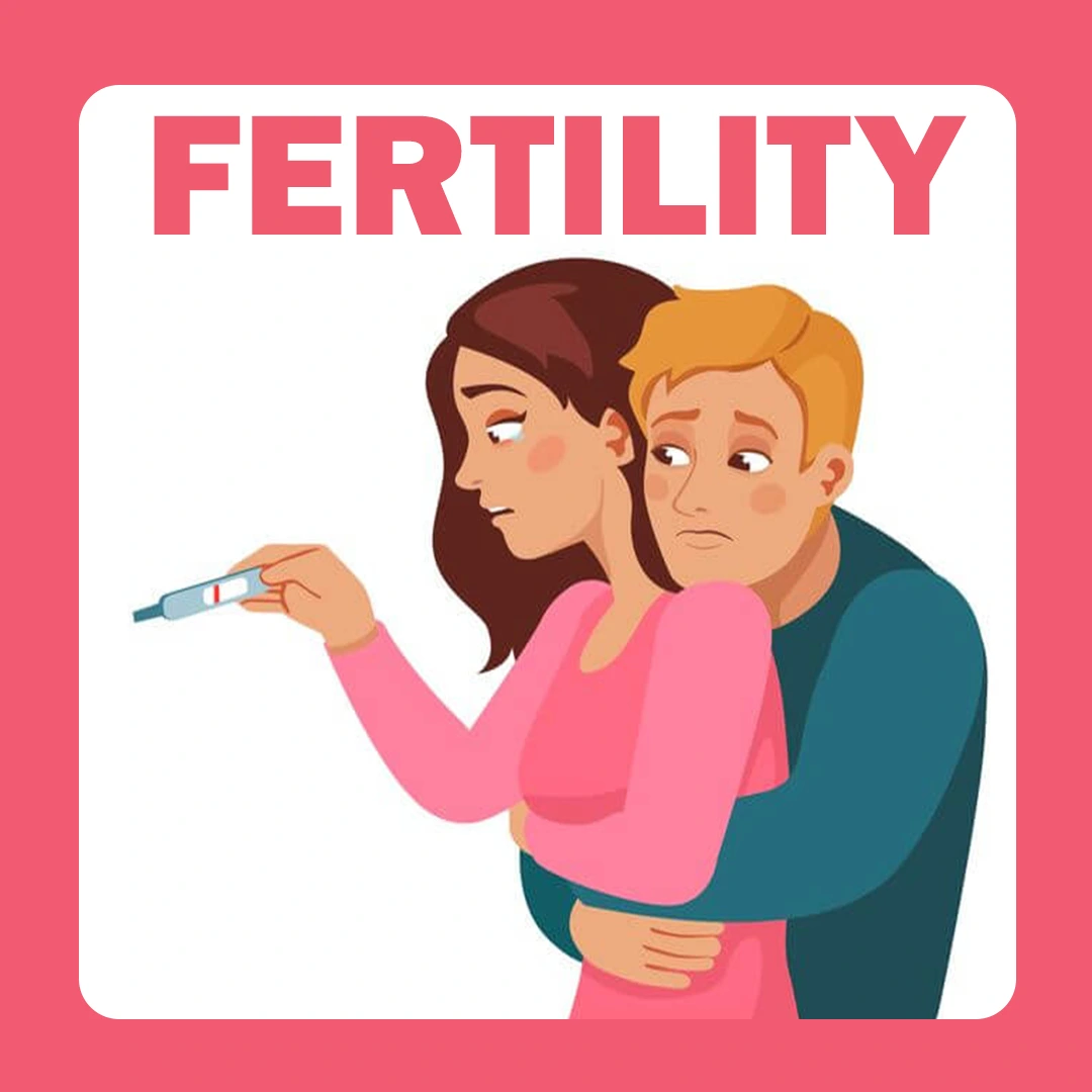 Fertility